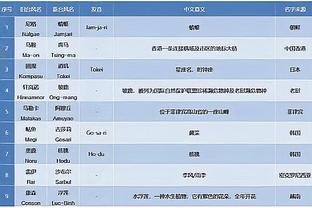 开云app登录入口官网下载苹果截图1